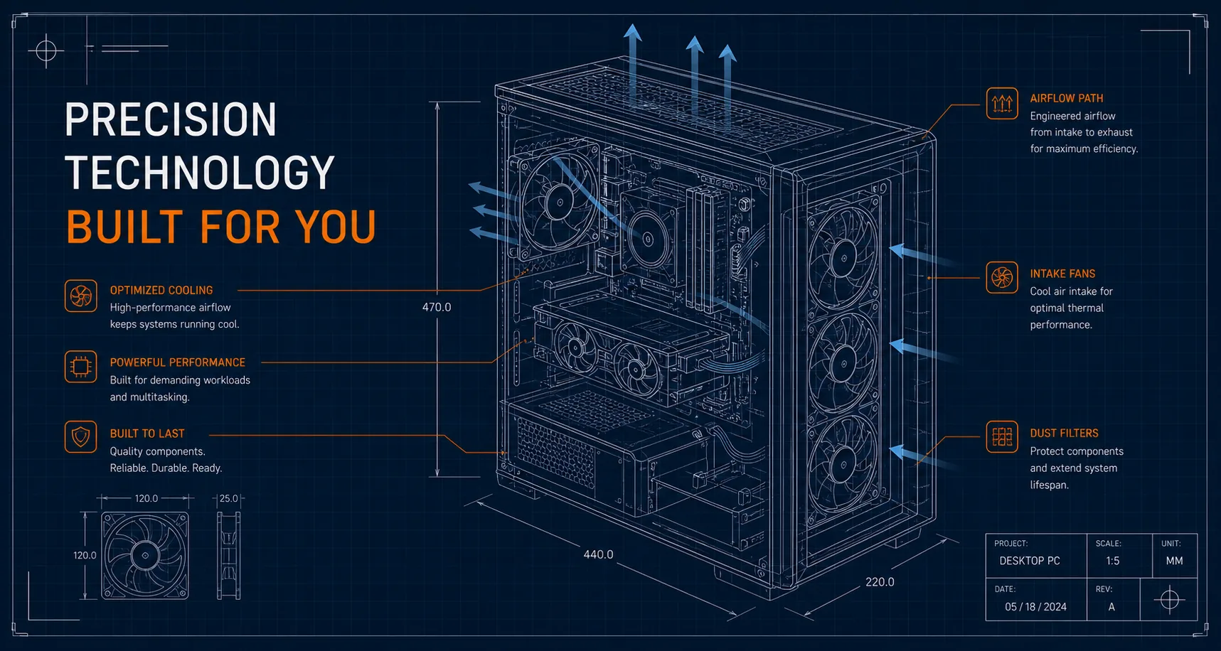Dark navy blueprint drawing of a transparent desktop computer tower with airflow and component callouts.
