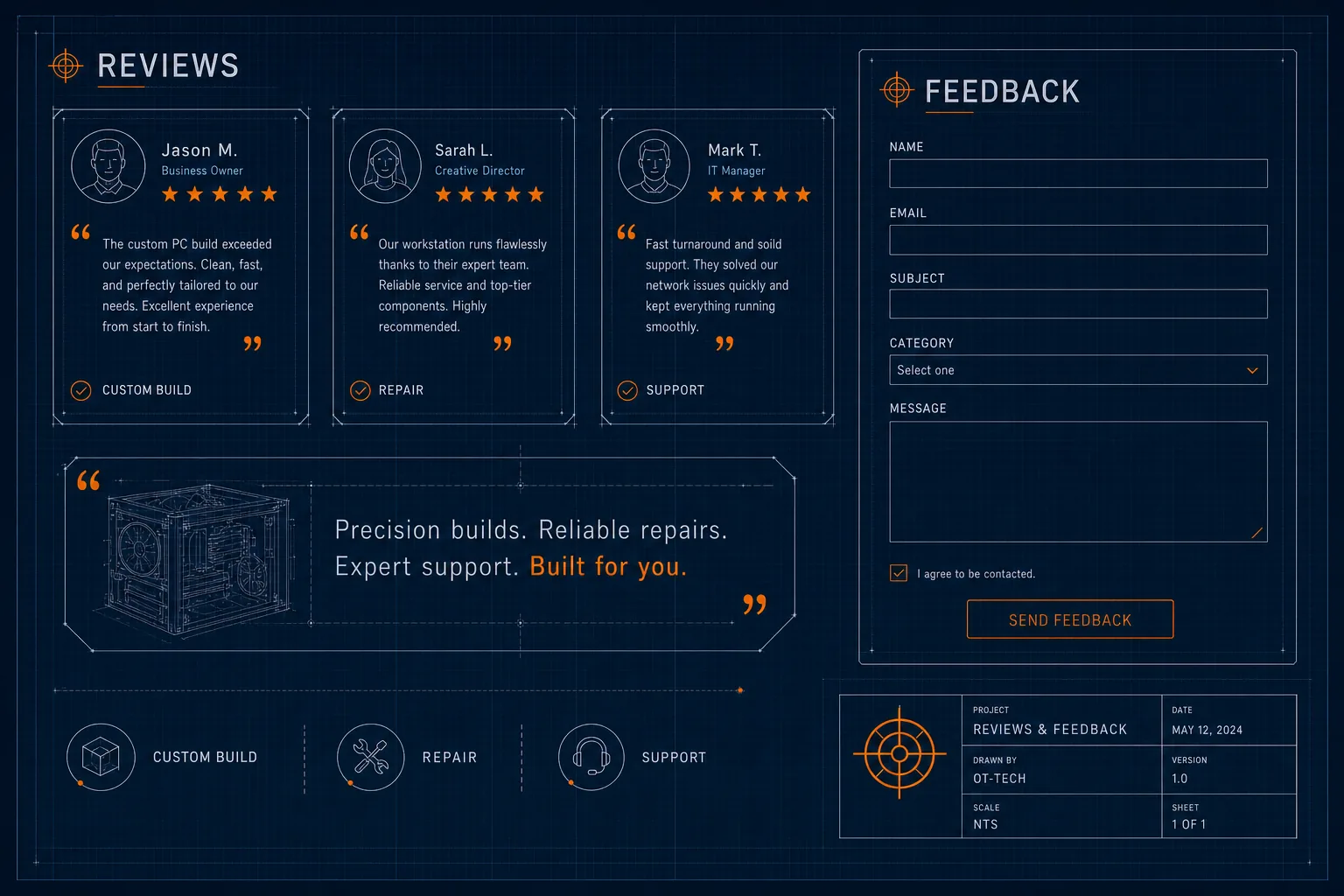 Blueprint reviews and feedback page with review cards and a feedback form panel.